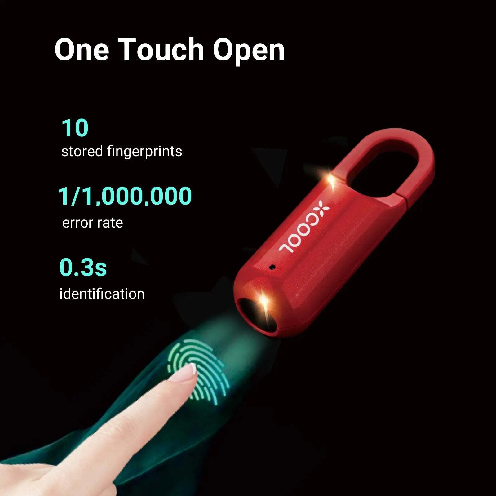 1+1 Free |Smart Fingerprint Protection
